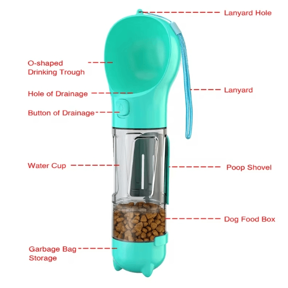 All-in-One Portable Dog Hydration And Food Station